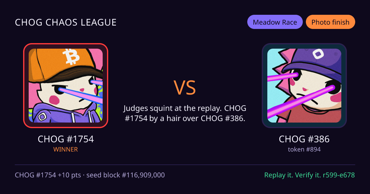 Highlight card: CHOG #1754 versus CHOG #386