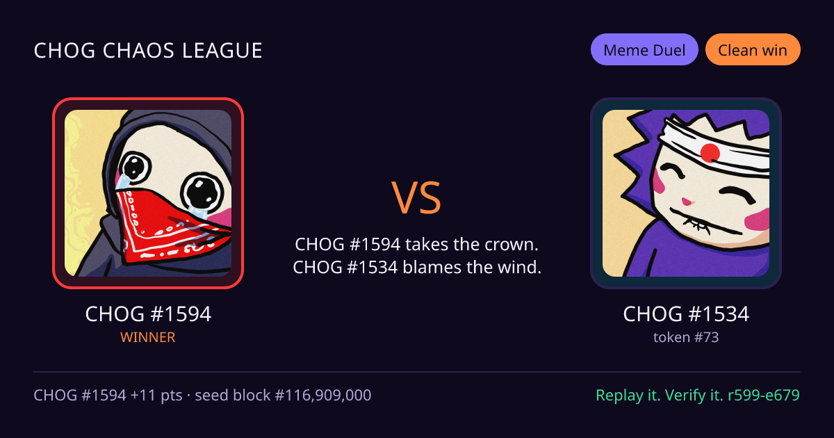 Highlight card: CHOG #1594 versus CHOG #1534