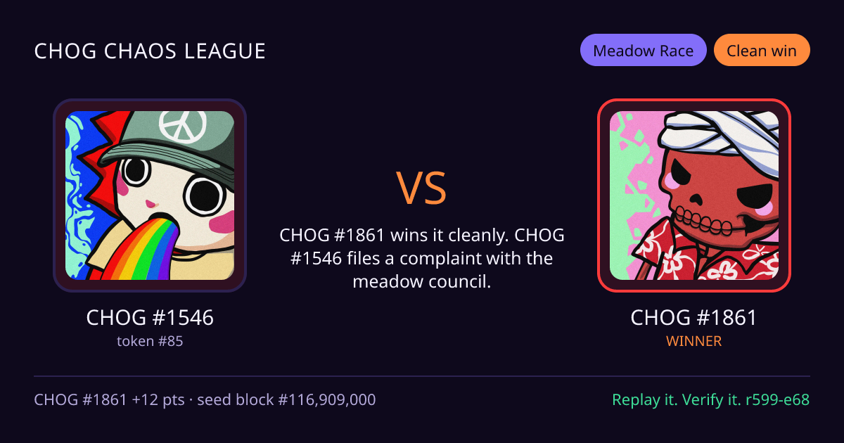 Highlight card: CHOG #1546 versus CHOG #1861