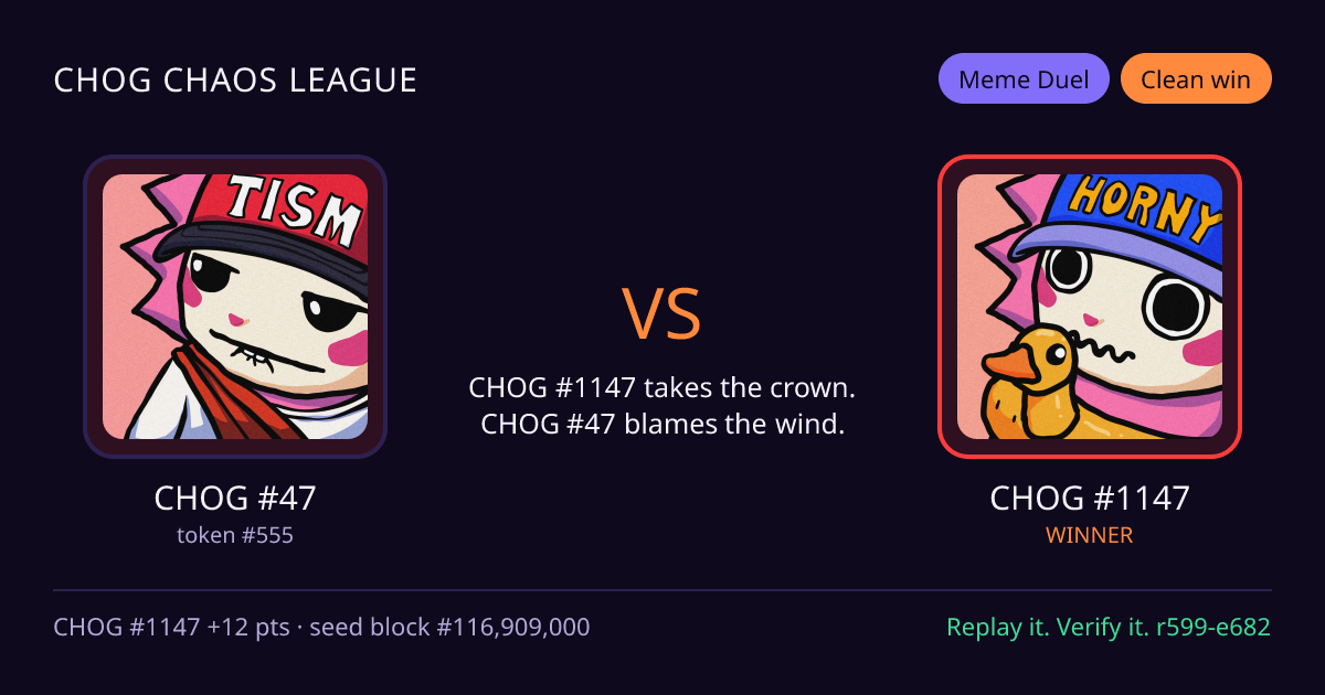Highlight card: CHOG #47 versus CHOG #1147