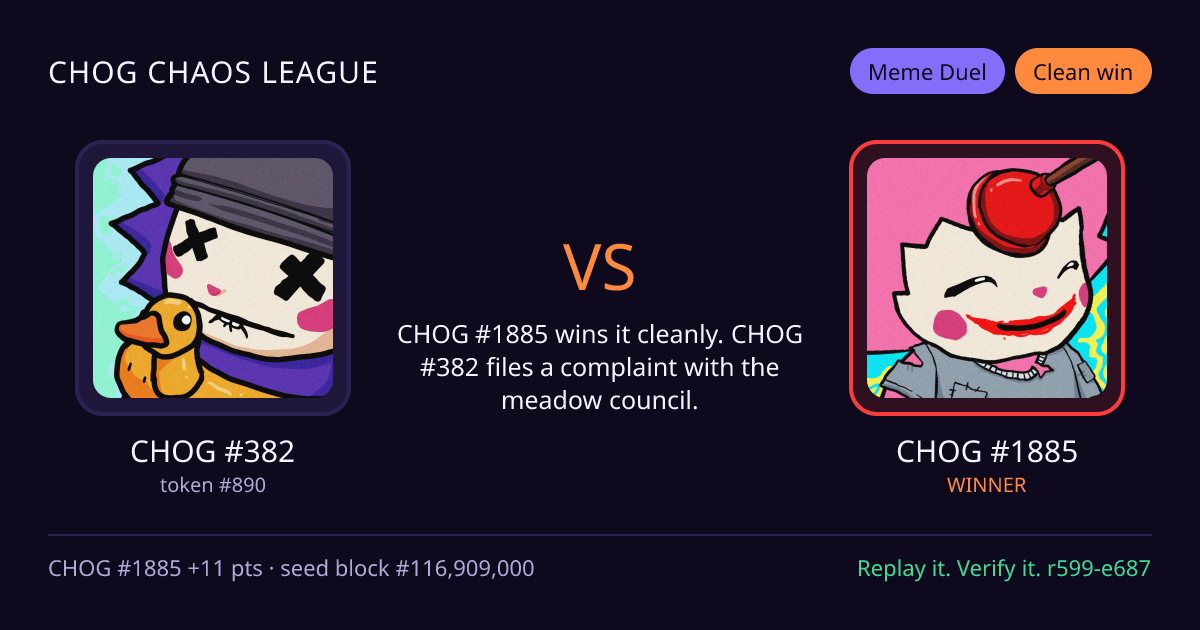 Highlight card: CHOG #382 versus CHOG #1885