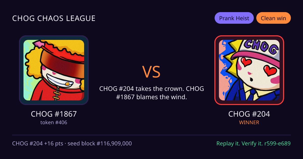 Highlight card: CHOG #1867 versus CHOG #204