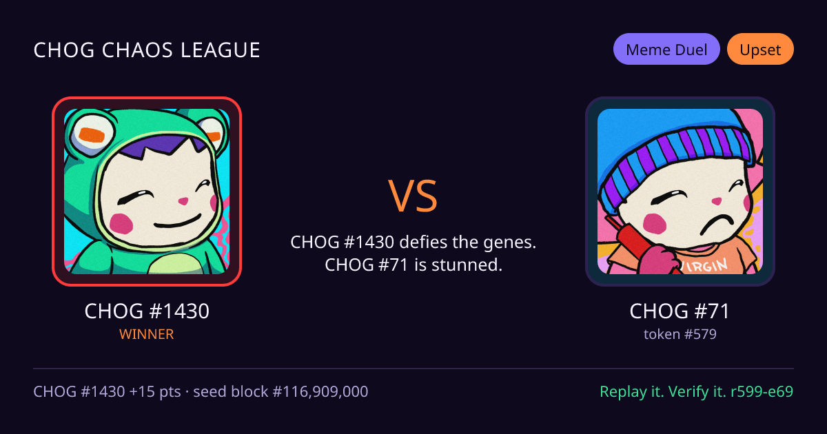 Highlight card: CHOG #1430 versus CHOG #71
