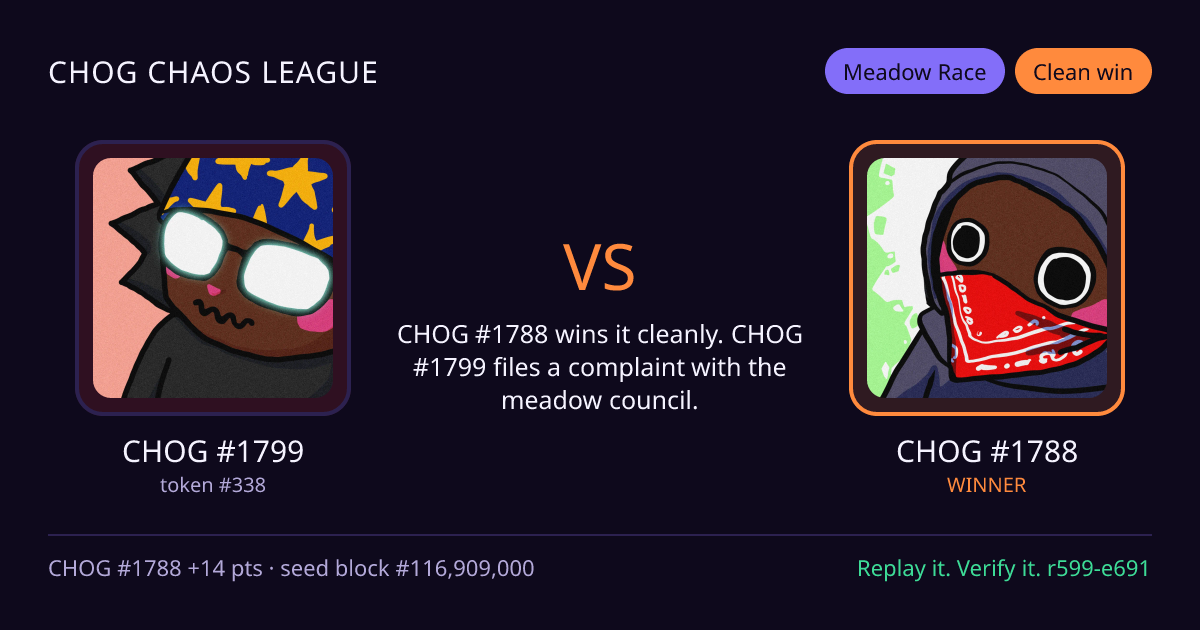 Highlight card: CHOG #1799 versus CHOG #1788