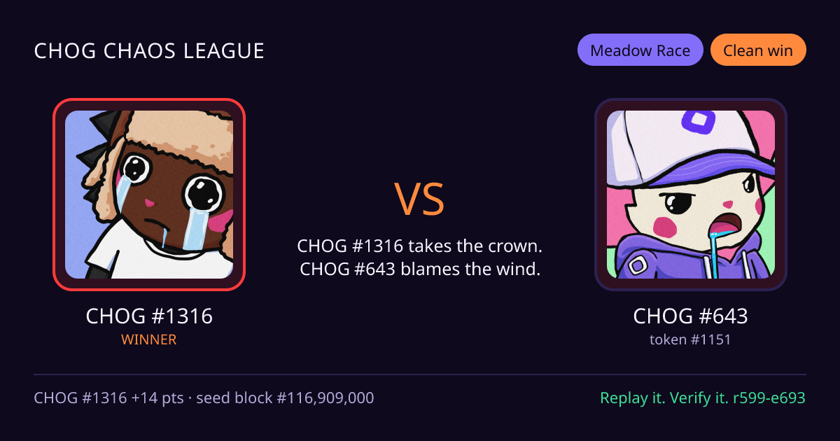 Highlight card: CHOG #1316 versus CHOG #643