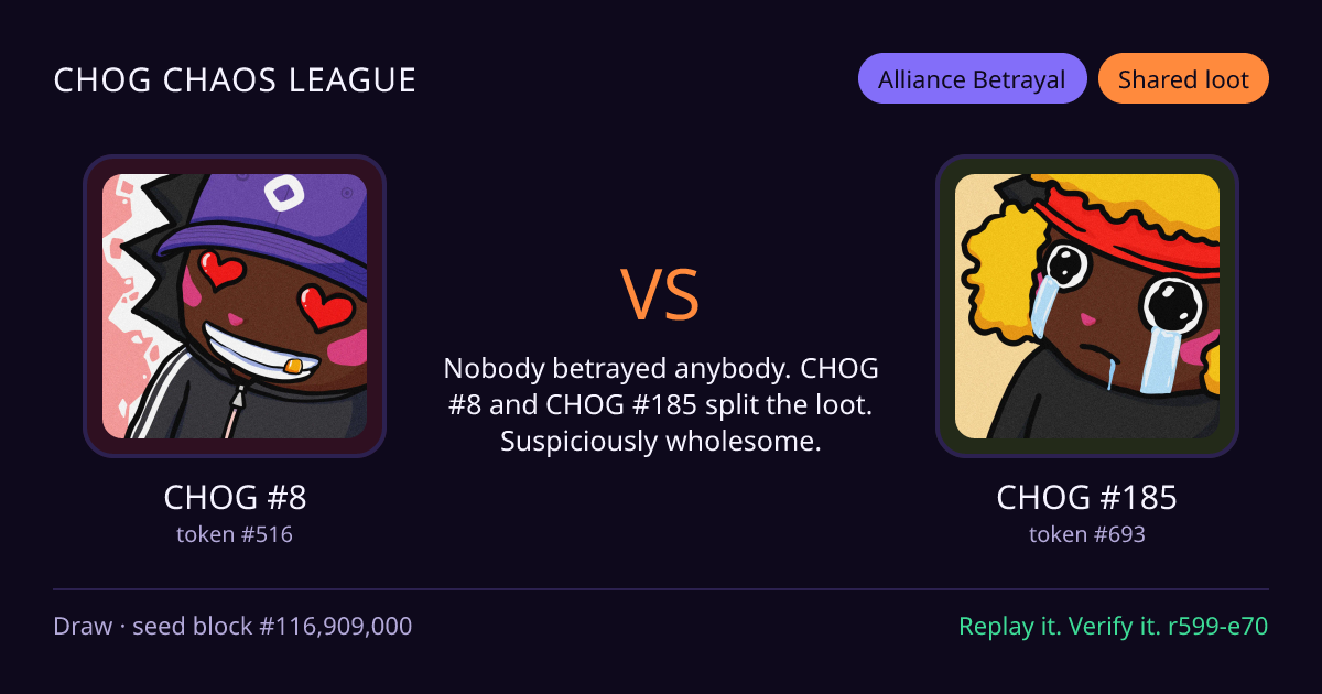 Highlight card: CHOG #8 versus CHOG #185
