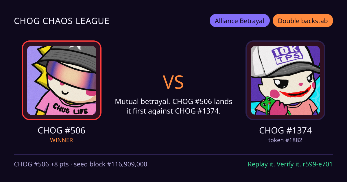 Highlight card: CHOG #506 versus CHOG #1374