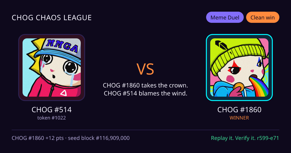 Highlight card: CHOG #514 versus CHOG #1860