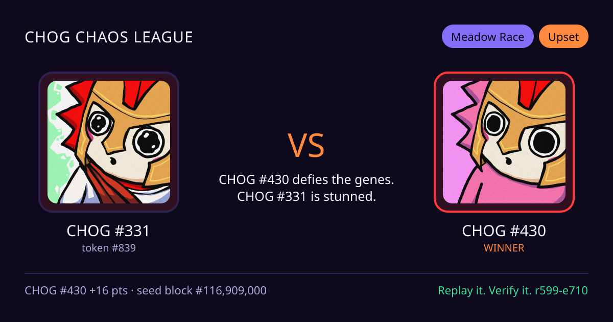 Highlight card: CHOG #331 versus CHOG #430