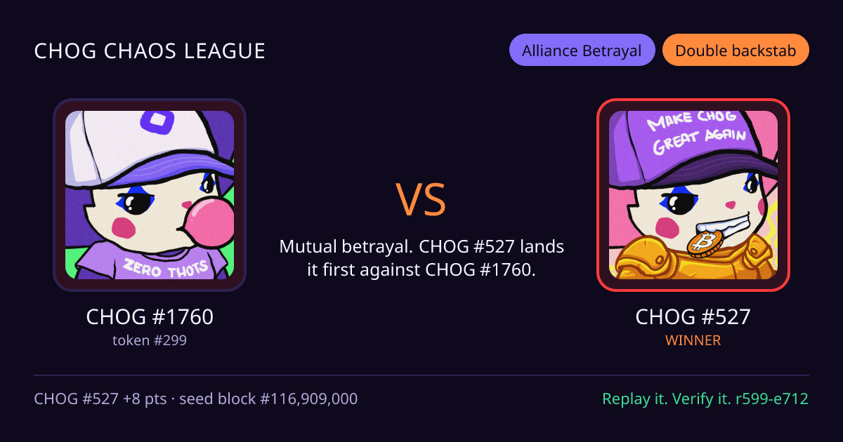 Highlight card: CHOG #1760 versus CHOG #527
