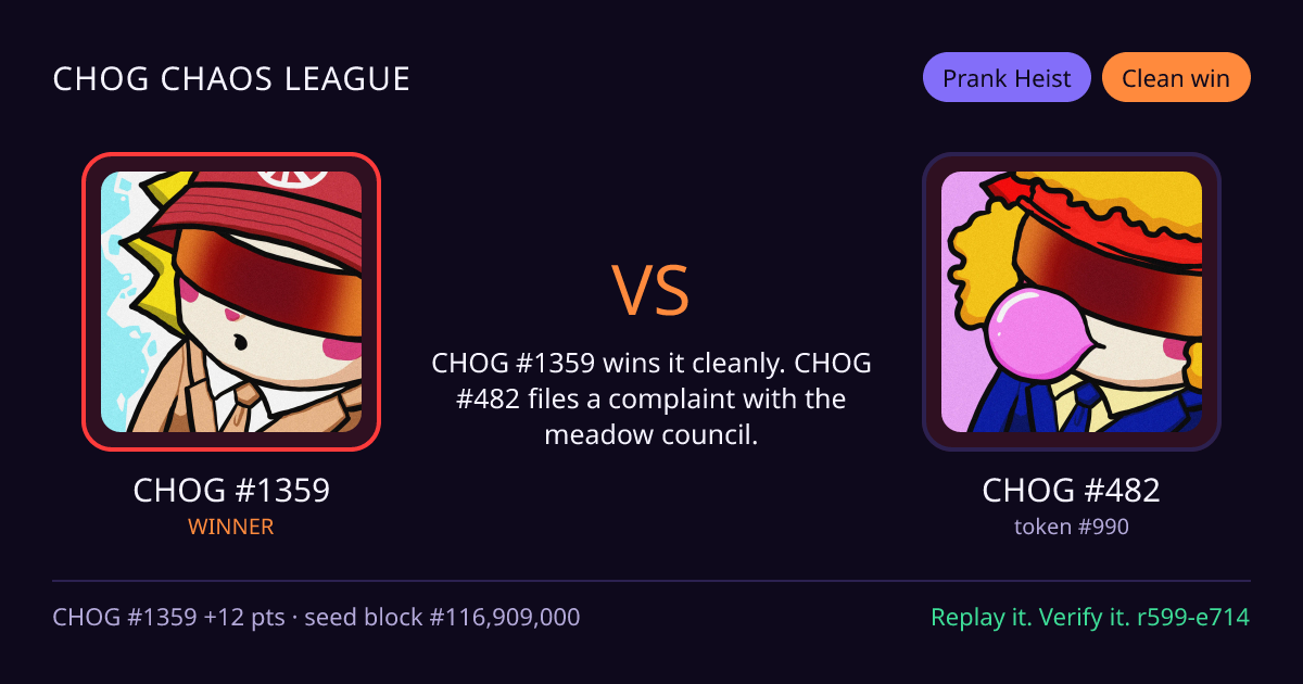 Highlight card: CHOG #1359 versus CHOG #482
