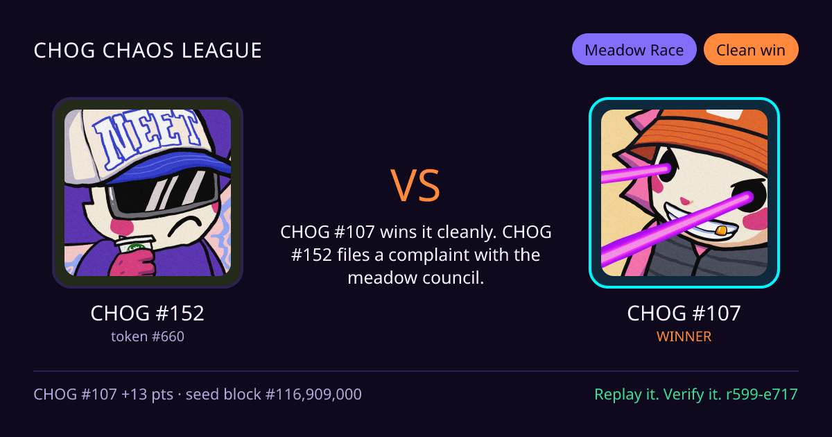 Highlight card: CHOG #152 versus CHOG #107