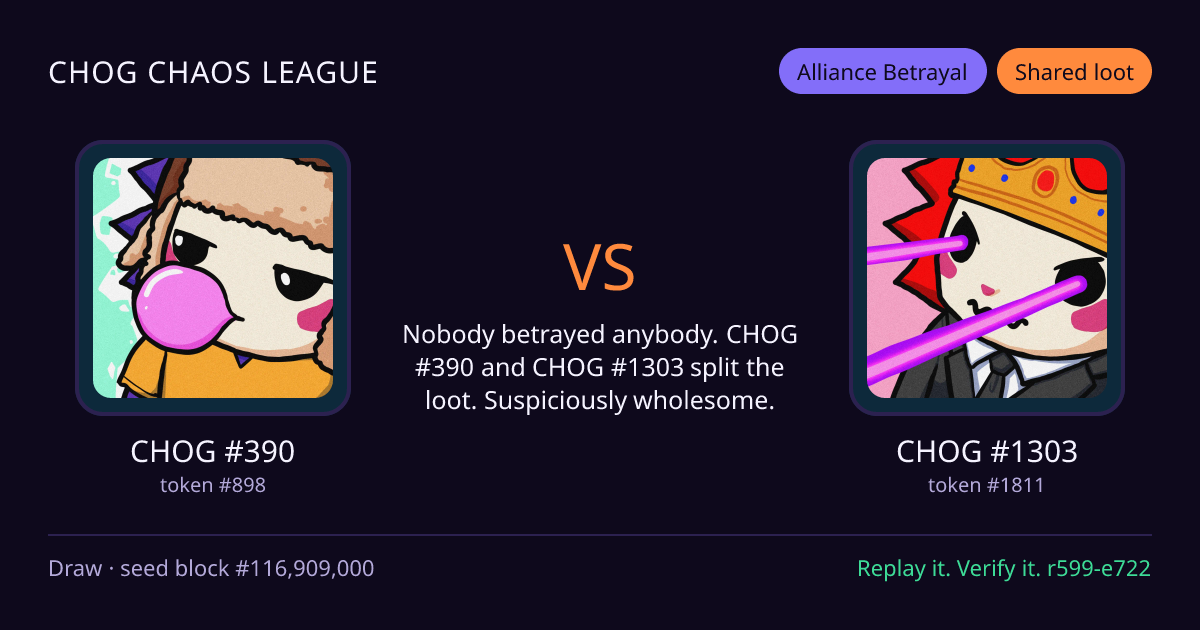 Highlight card: CHOG #390 versus CHOG #1303