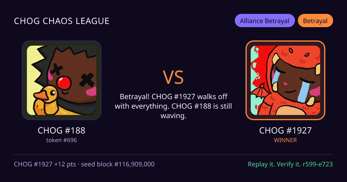 Highlight card: CHOG #188 versus CHOG #1927