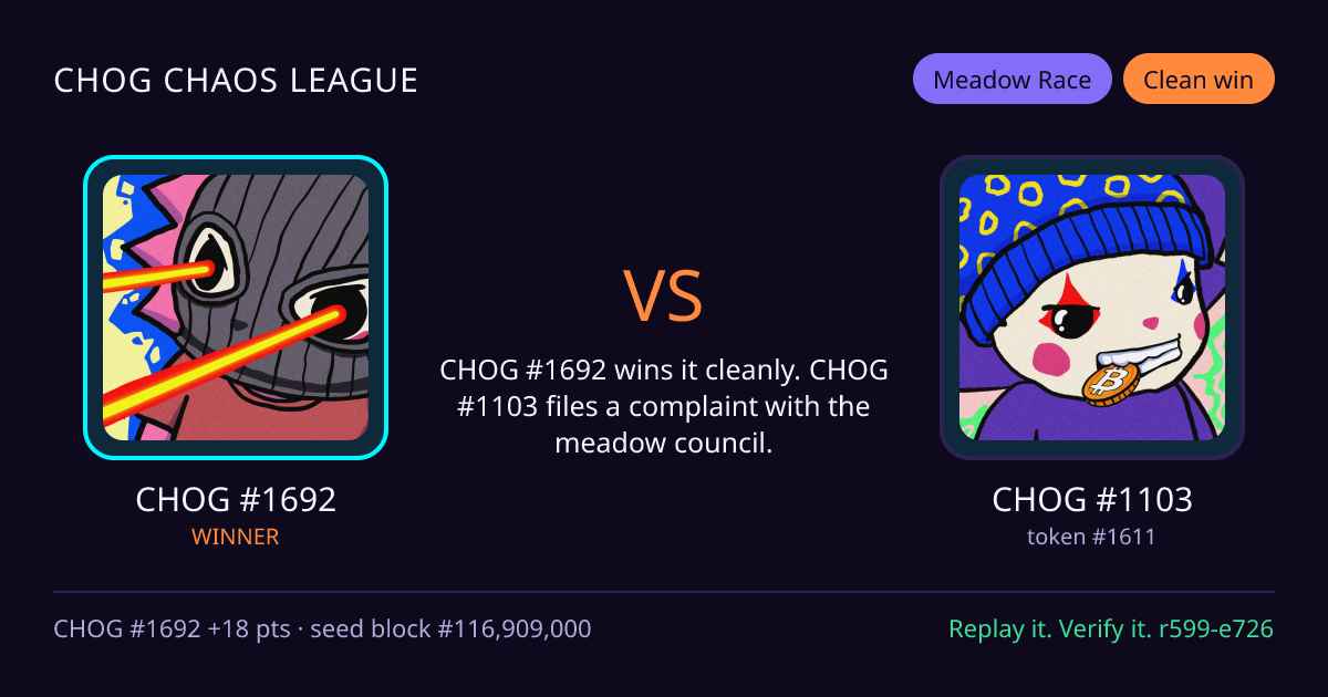 Highlight card: CHOG #1692 versus CHOG #1103
