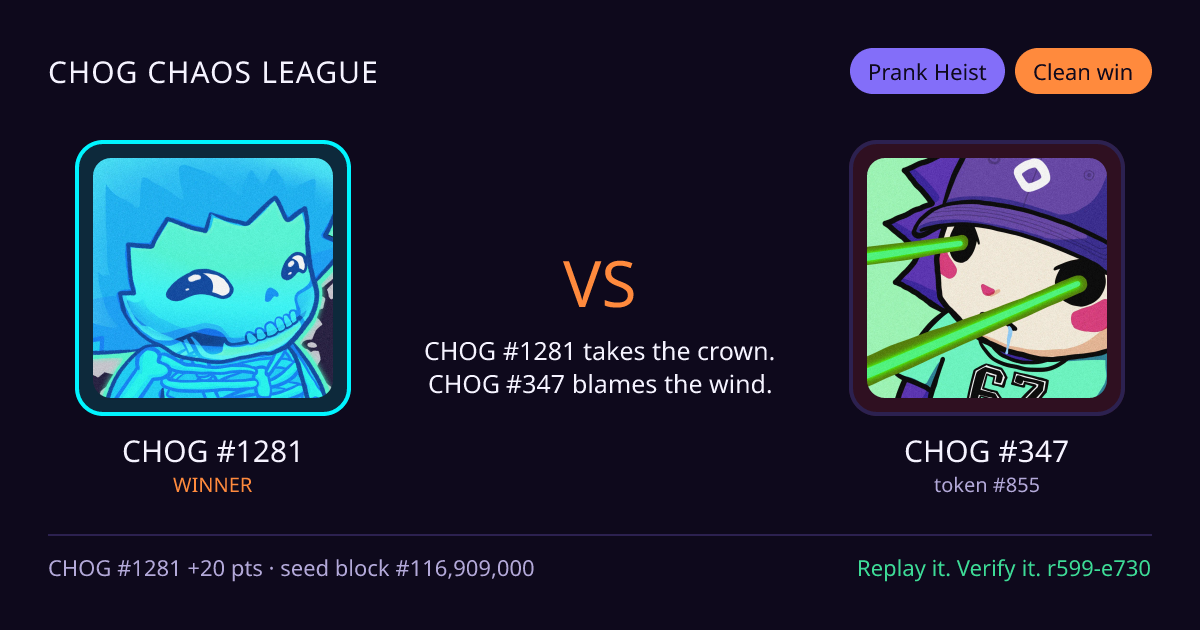 Highlight card: CHOG #1281 versus CHOG #347