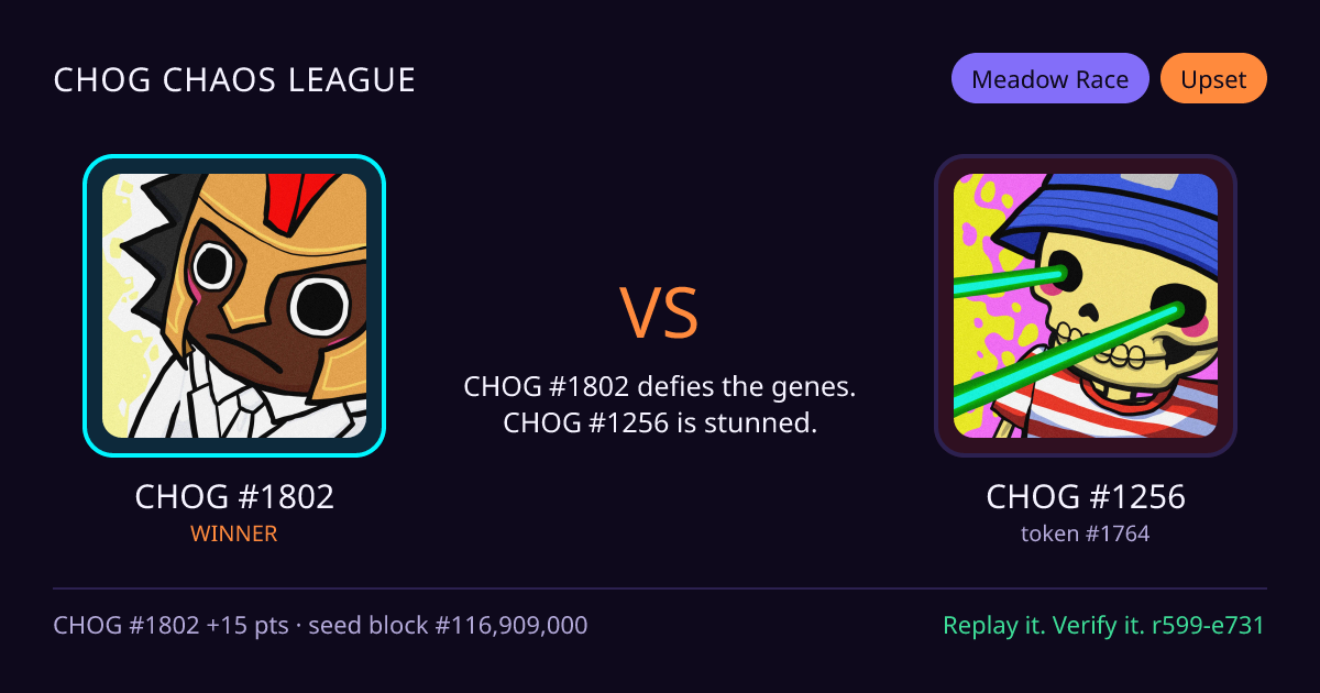 Highlight card: CHOG #1802 versus CHOG #1256