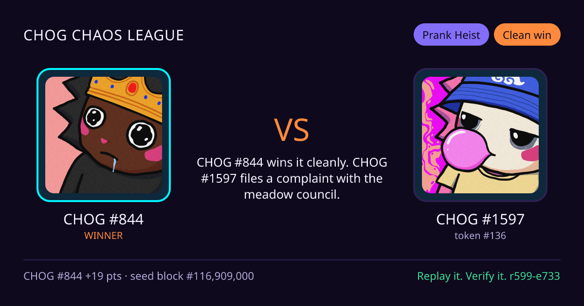 Highlight card: CHOG #844 versus CHOG #1597