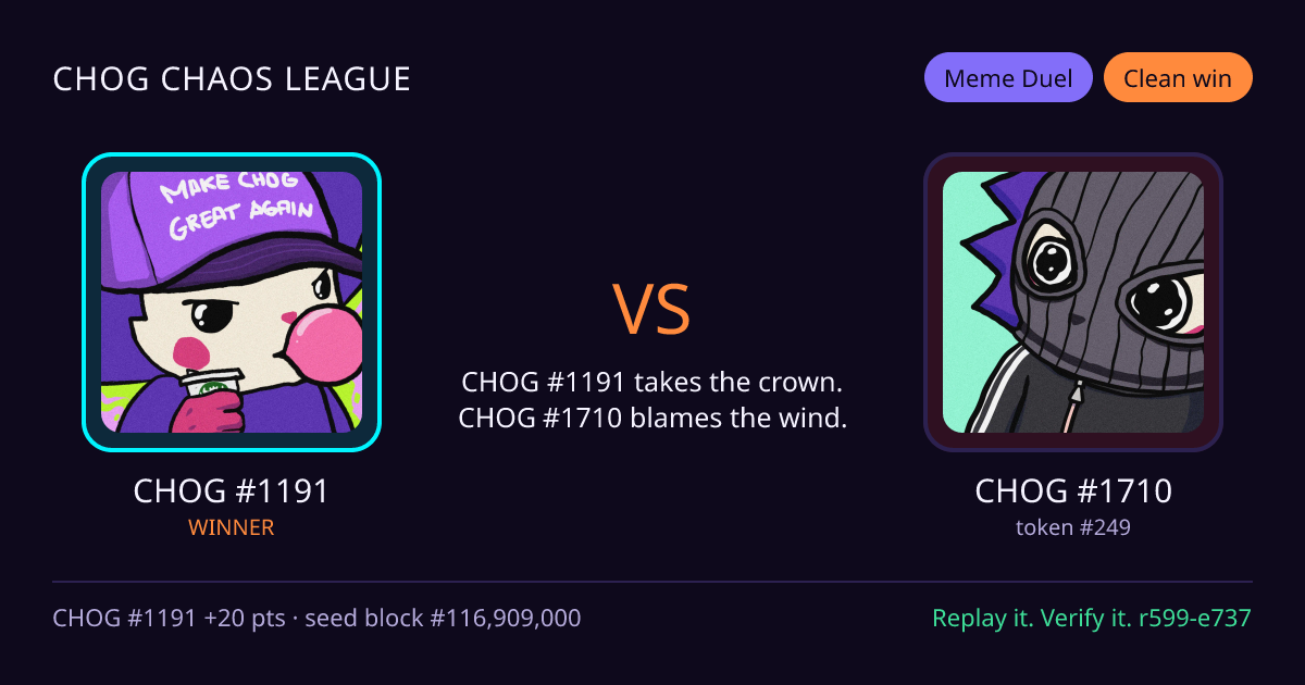 Highlight card: CHOG #1191 versus CHOG #1710