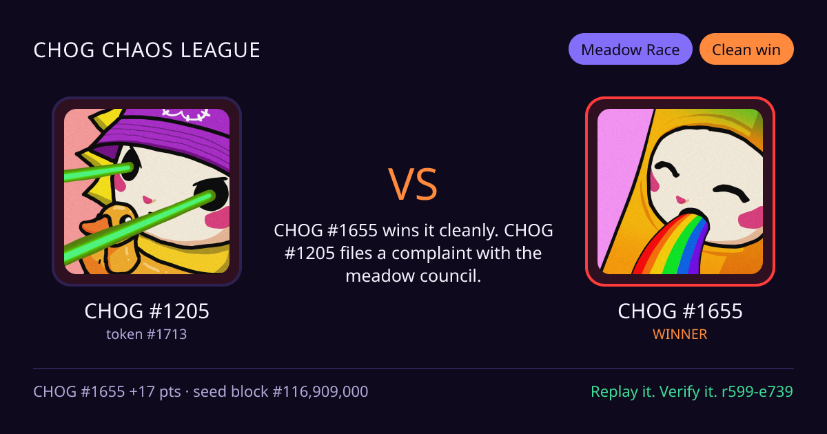 Highlight card: CHOG #1205 versus CHOG #1655
