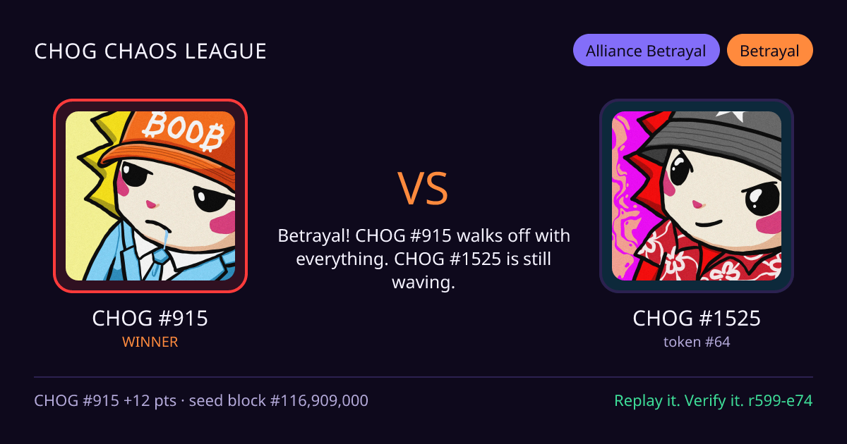 Highlight card: CHOG #915 versus CHOG #1525