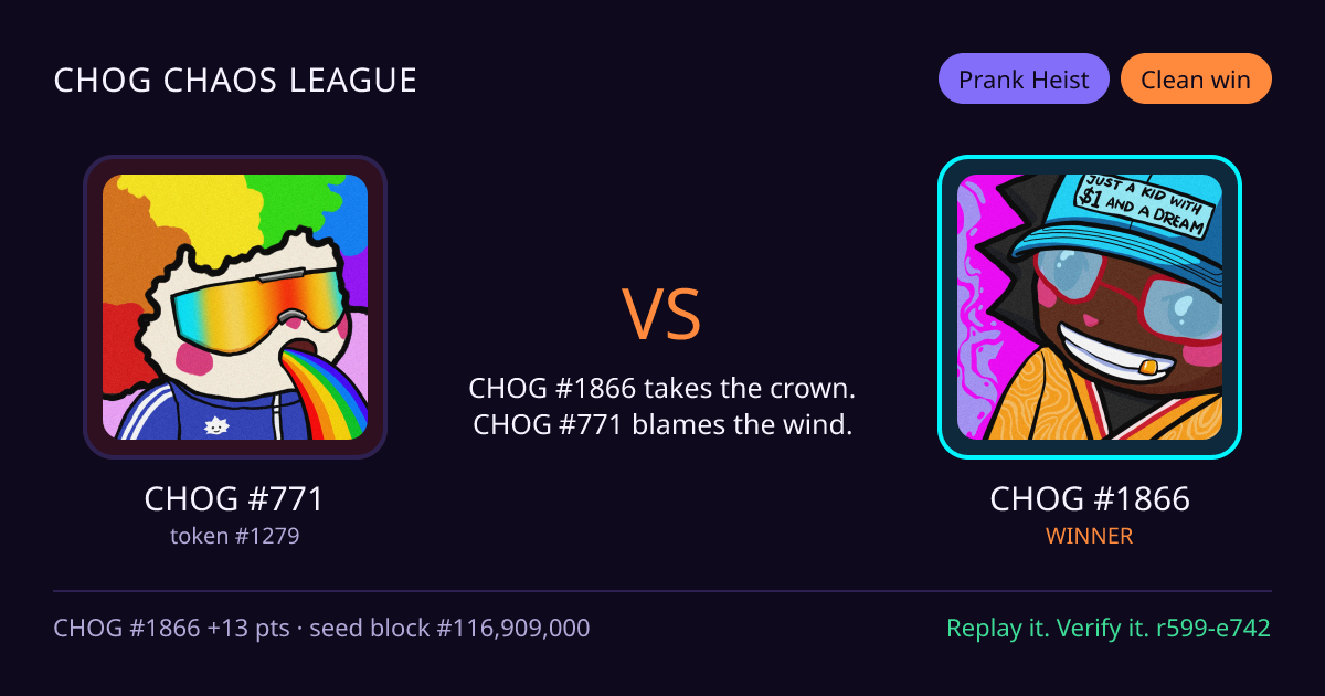 Highlight card: CHOG #771 versus CHOG #1866