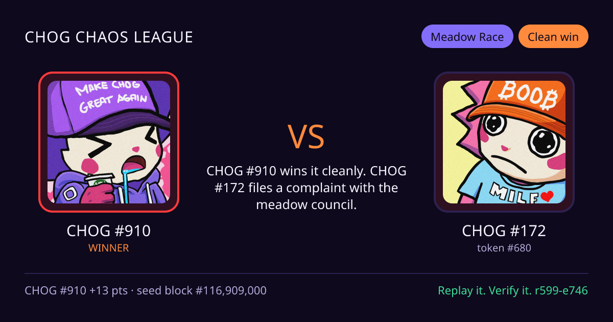 Highlight card: CHOG #910 versus CHOG #172