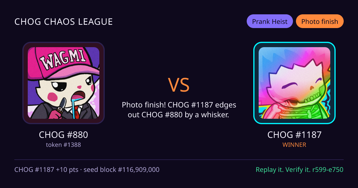 Highlight card: CHOG #880 versus CHOG #1187
