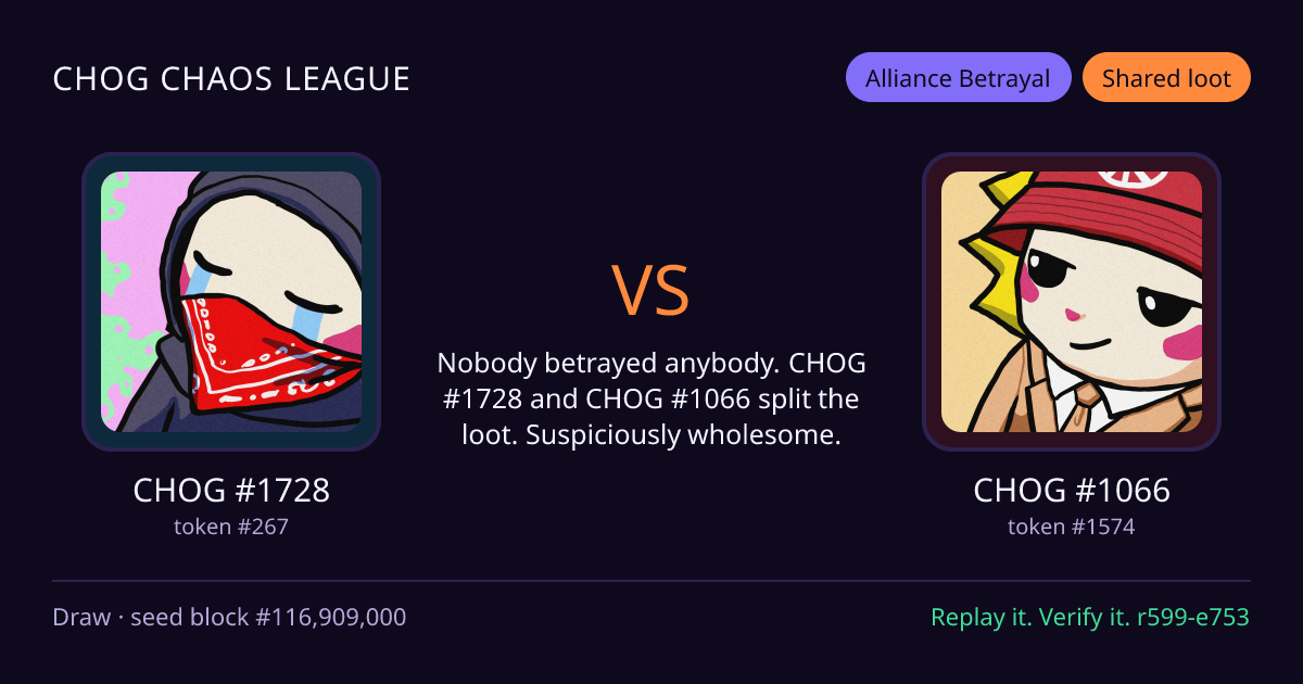 Highlight card: CHOG #1728 versus CHOG #1066