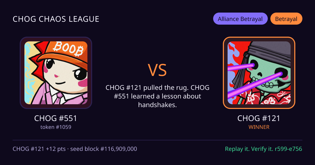 Highlight card: CHOG #551 versus CHOG #121
