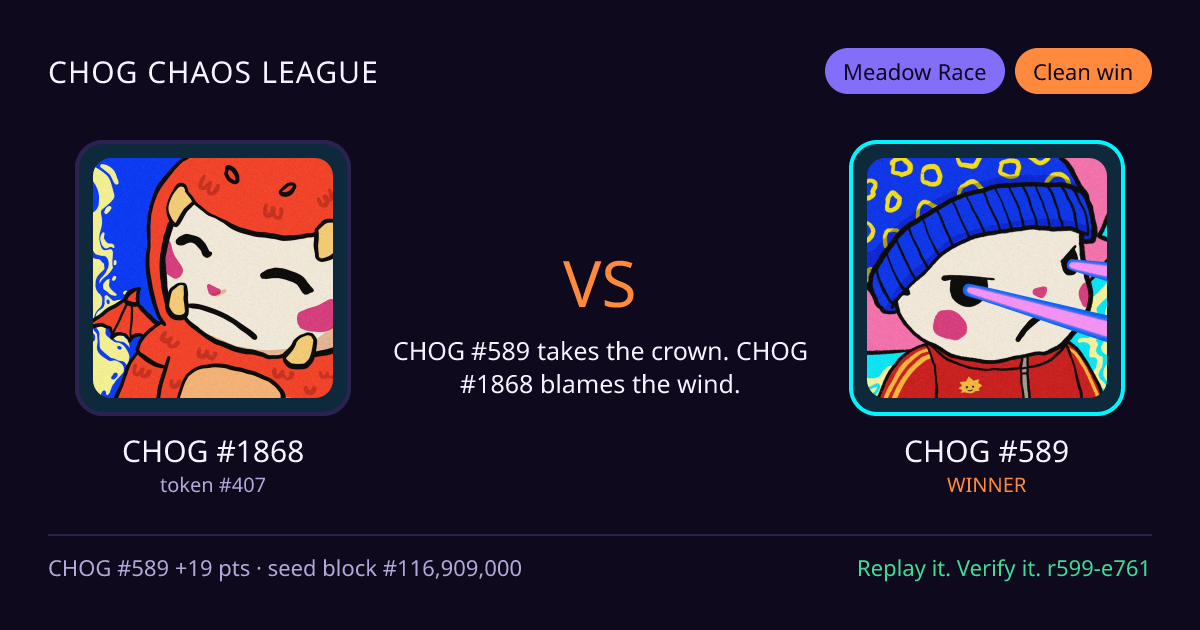 Highlight card: CHOG #1868 versus CHOG #589