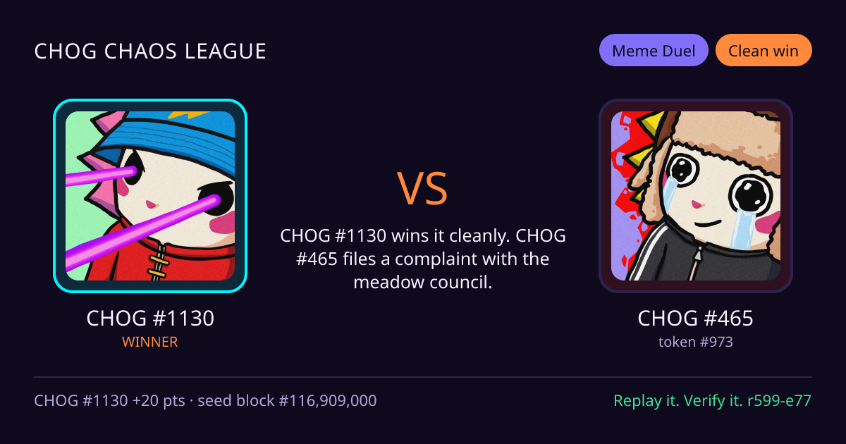 Highlight card: CHOG #1130 versus CHOG #465