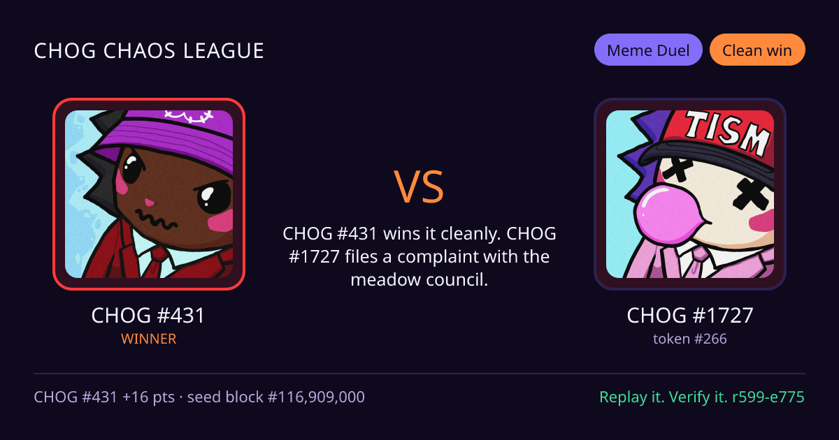 Highlight card: CHOG #431 versus CHOG #1727