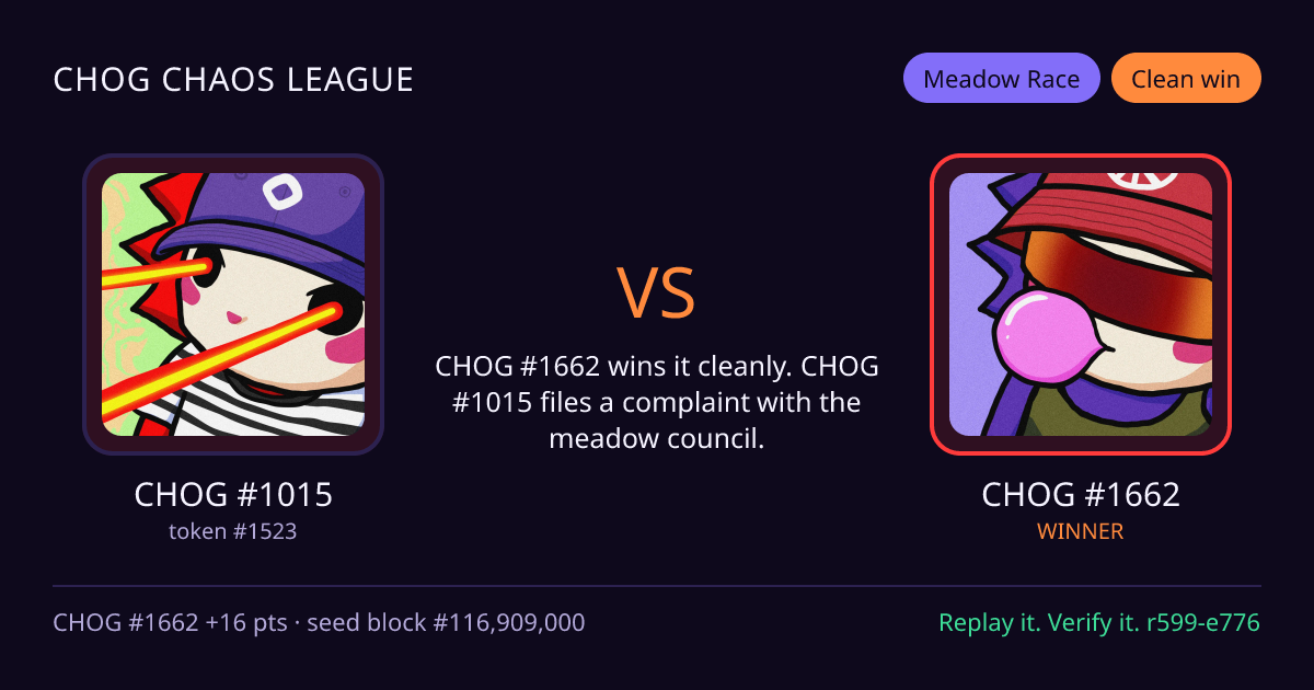 Highlight card: CHOG #1015 versus CHOG #1662
