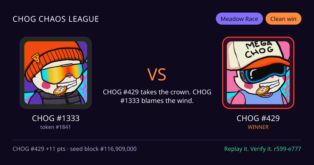 Highlight card: CHOG #1333 versus CHOG #429