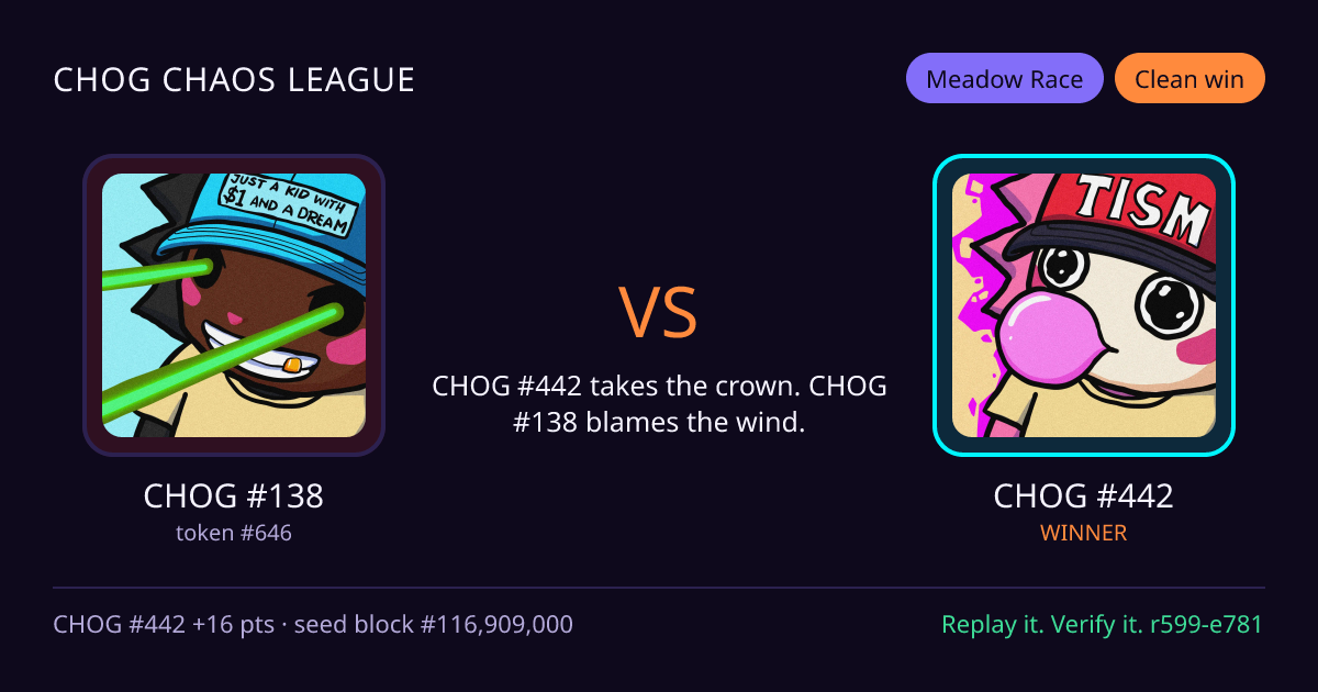 Highlight card: CHOG #138 versus CHOG #442