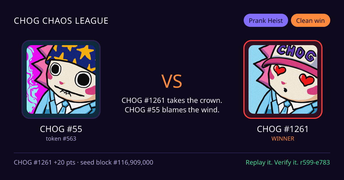 Highlight card: CHOG #55 versus CHOG #1261