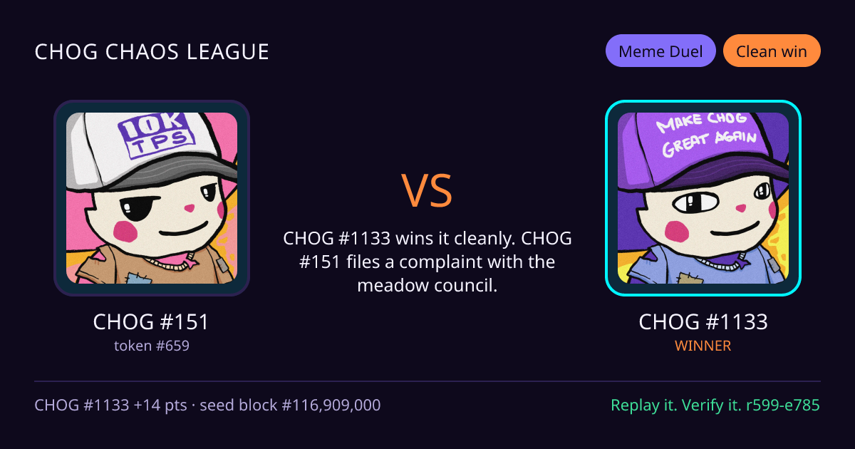 Highlight card: CHOG #151 versus CHOG #1133