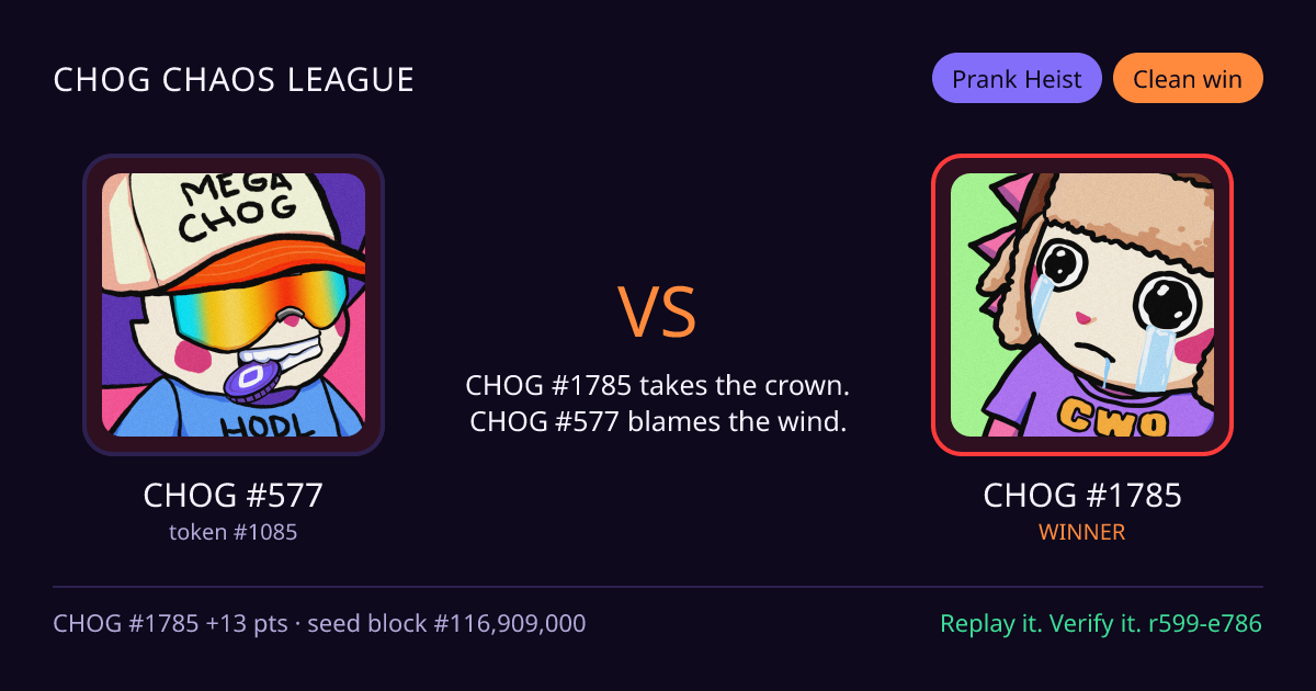Highlight card: CHOG #577 versus CHOG #1785