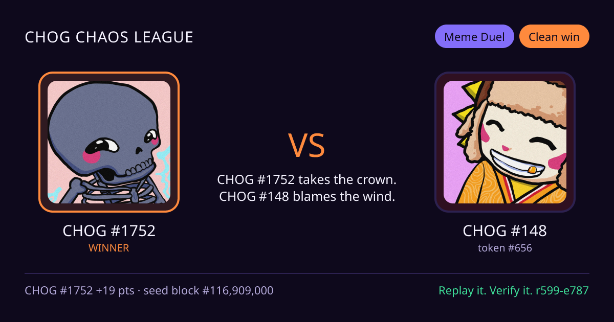 Highlight card: CHOG #1752 versus CHOG #148