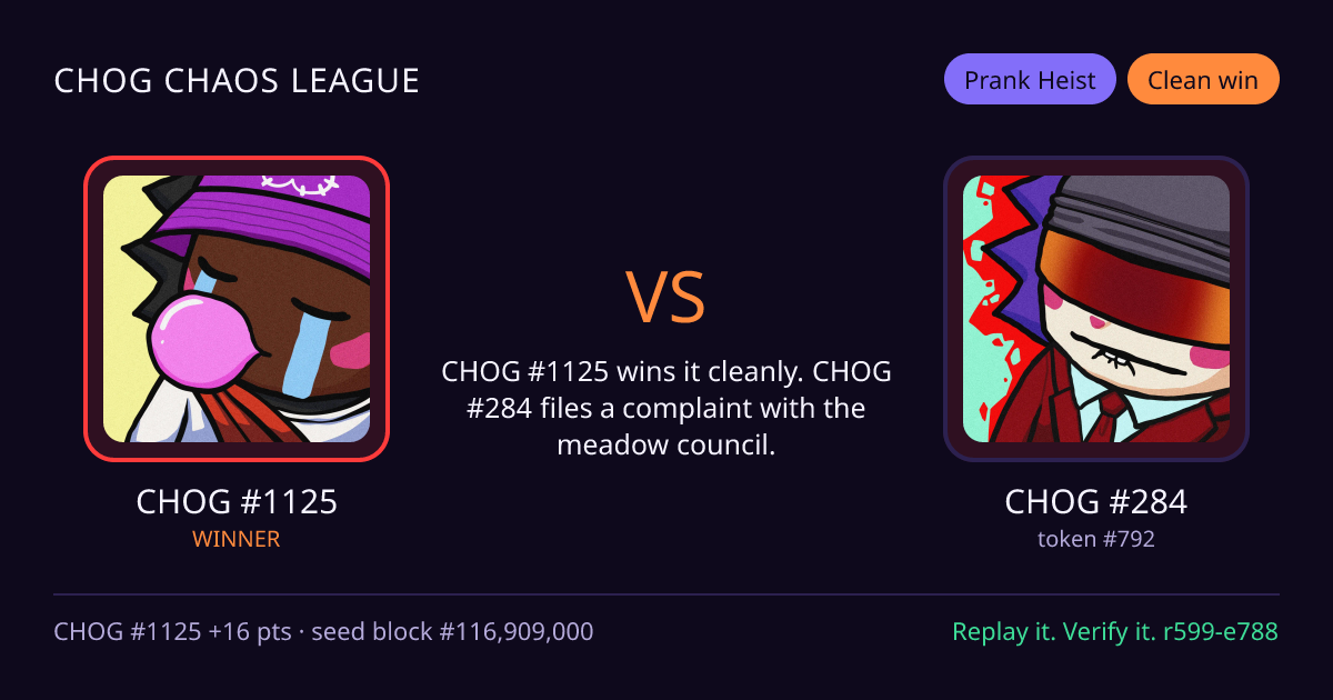 Highlight card: CHOG #1125 versus CHOG #284