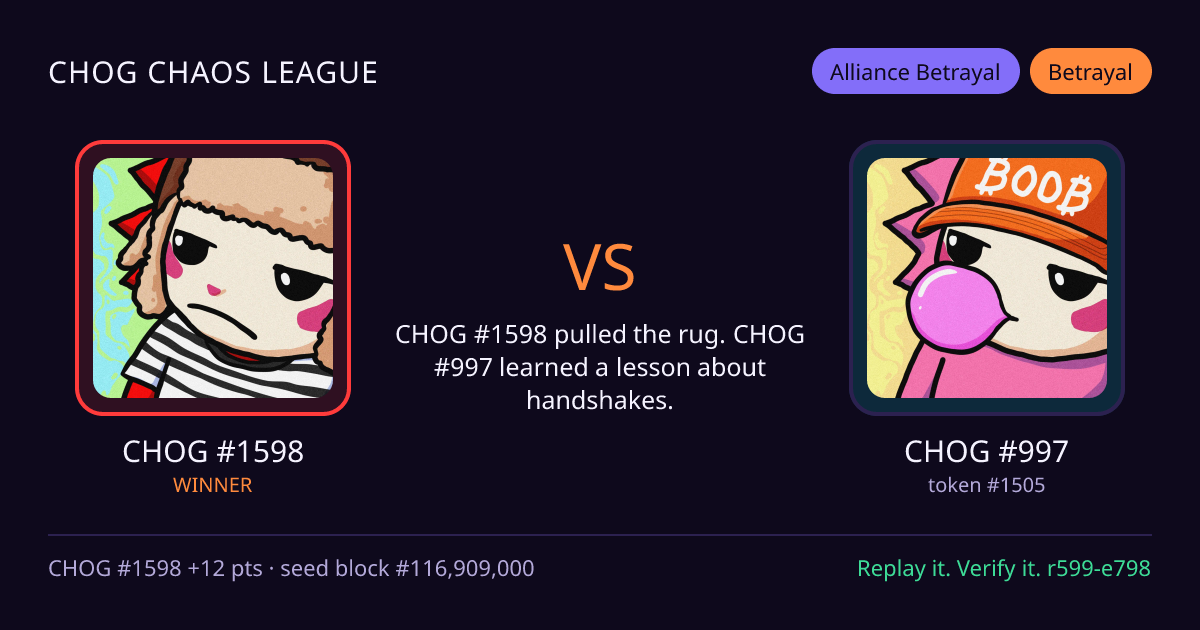Highlight card: CHOG #1598 versus CHOG #997