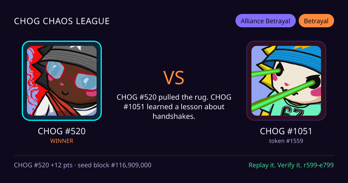 Highlight card: CHOG #520 versus CHOG #1051
