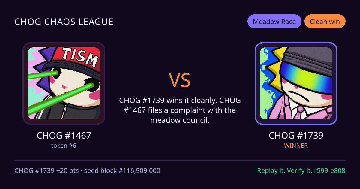 Highlight card: CHOG #1467 versus CHOG #1739