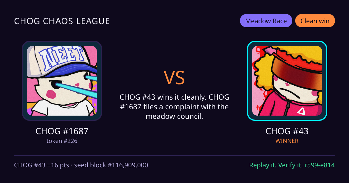 Highlight card: CHOG #1687 versus CHOG #43