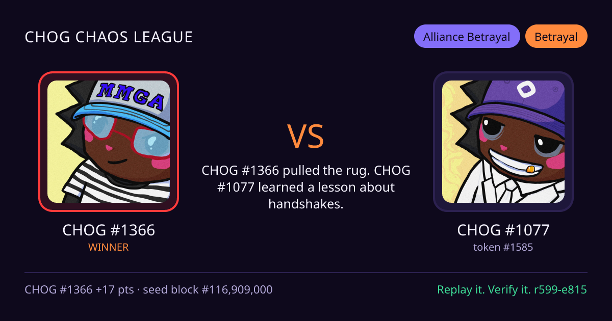 Highlight card: CHOG #1366 versus CHOG #1077