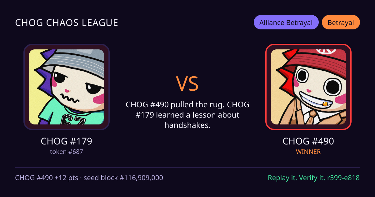 Highlight card: CHOG #179 versus CHOG #490