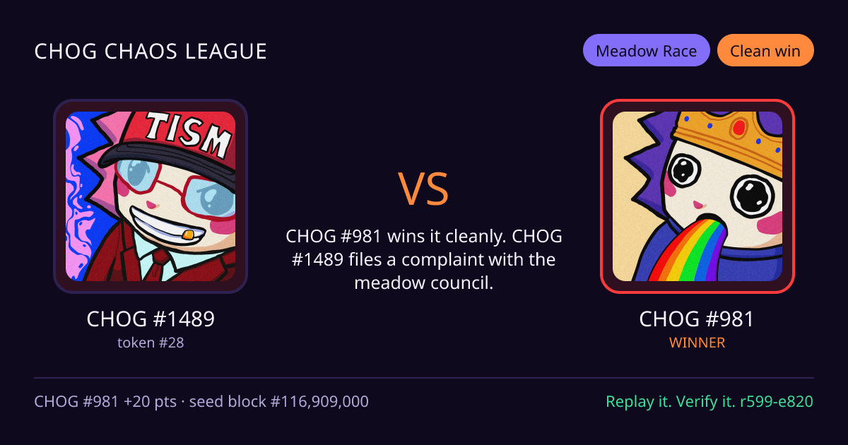 Highlight card: CHOG #1489 versus CHOG #981