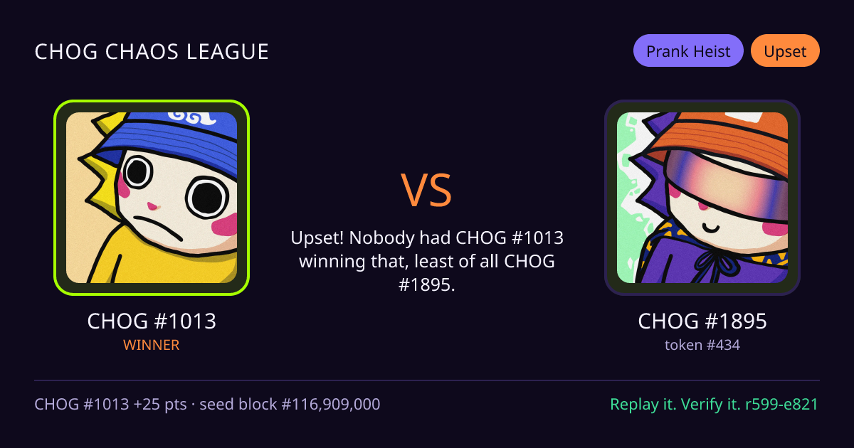 Highlight card: CHOG #1013 versus CHOG #1895