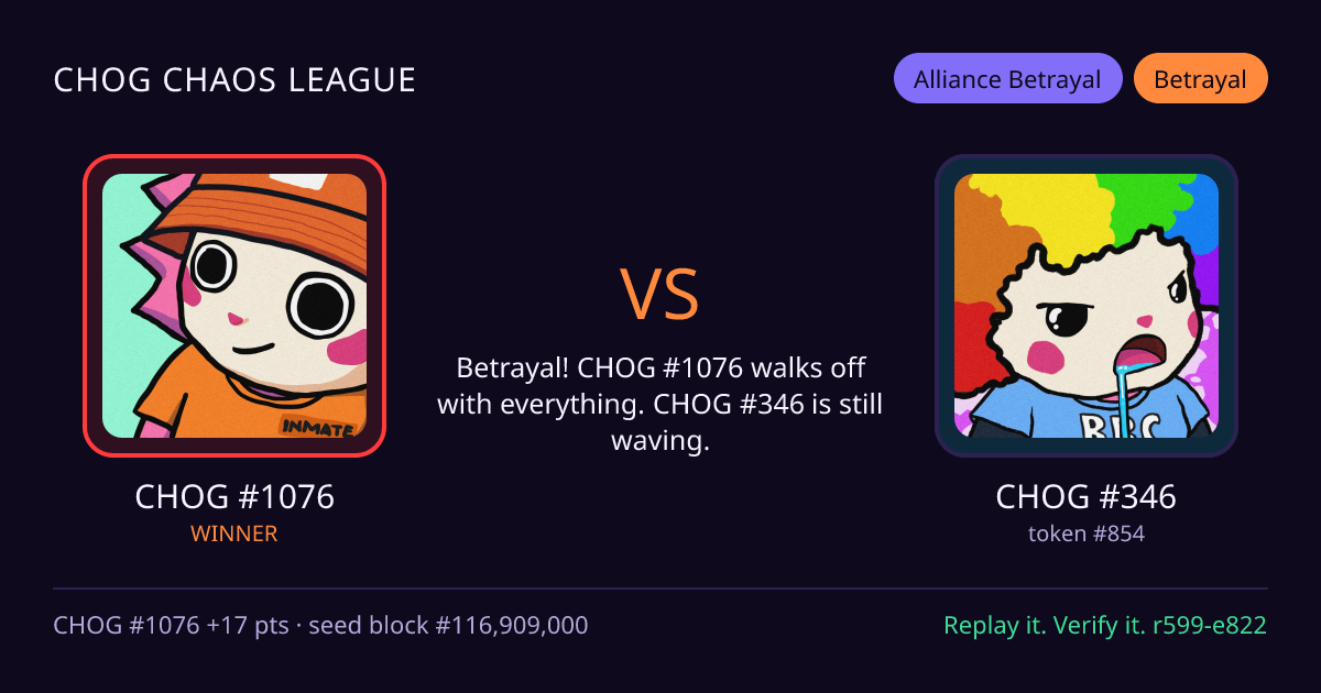 Highlight card: CHOG #1076 versus CHOG #346